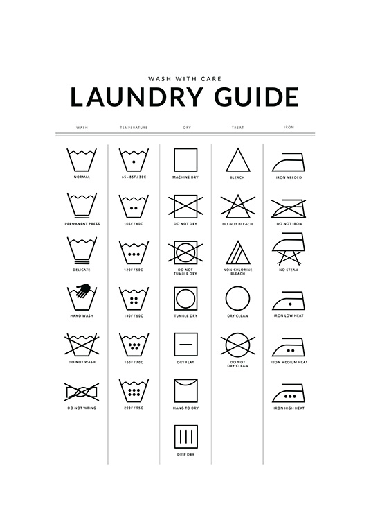 Laundry Guide Poster / Posters met tekst bij Desenio AB (12372)