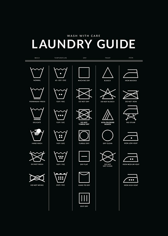 Laundry Guide Black Poster