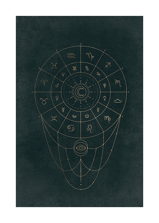 Zodiac Patterns Poster