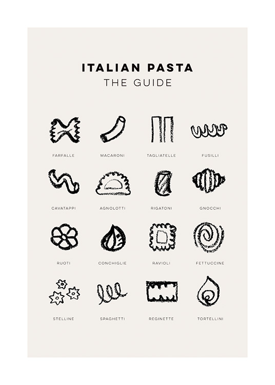  – Types de pâtes avec les noms écrits en dessous et le texte « Italian pasta The guide » en haut