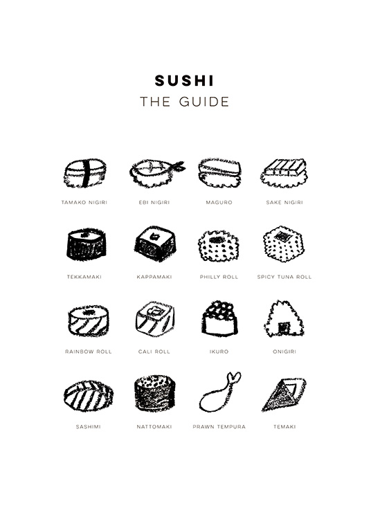 Sushi Guide Poster