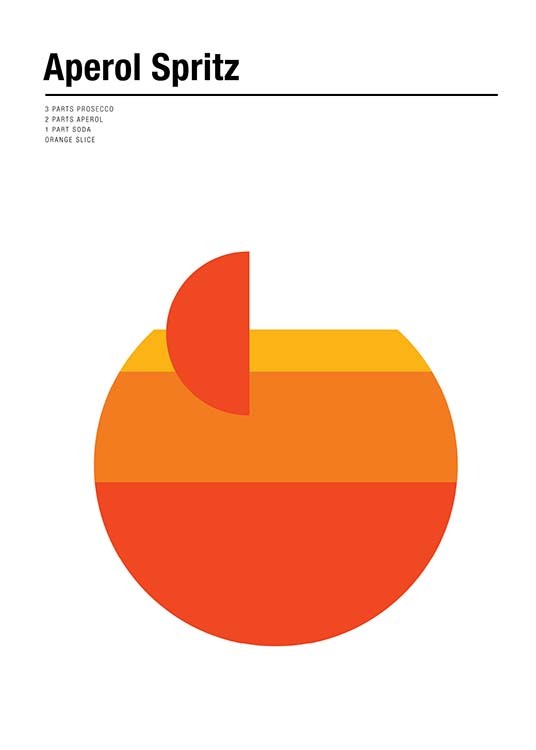 Aperol Spritz Recipe Poster