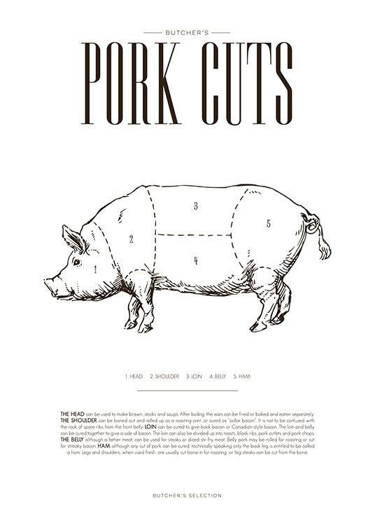 Pork Chart, Poster