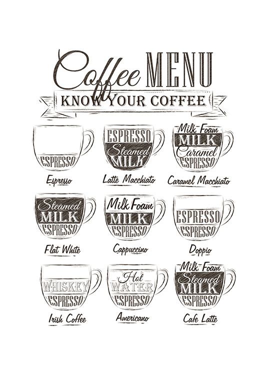 Coffee Menu, Posters